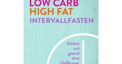 Low Carb High Fat Intervallfasten, Christiansenverlag