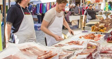Markt auf Mallorca - Bild: fincallorca